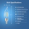 Feit Electric Feit Smart Home CA10 (Flame Tip) E12 (Candelabra) Smart-Enabled LED Bulb Soft White 40 Watt Equivale CFC40927CAFILAG - alternate 5